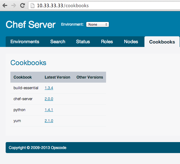 chef_cookbooks_list