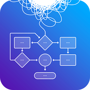 Using flowcharts to create consistent scope