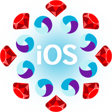 iOS Integration Tests With Appium