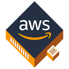 AWS hosting services for Node.js