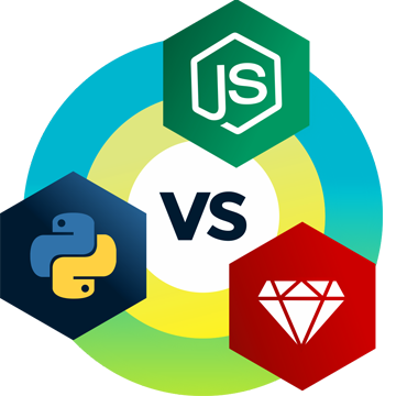 Python, Ruby and Node.js comparison