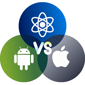 React Native vs Native Development