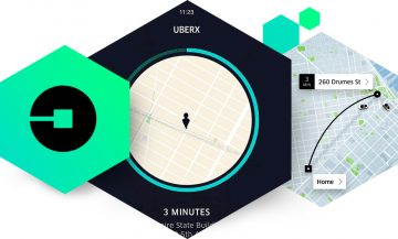 Nodejs App - Uber