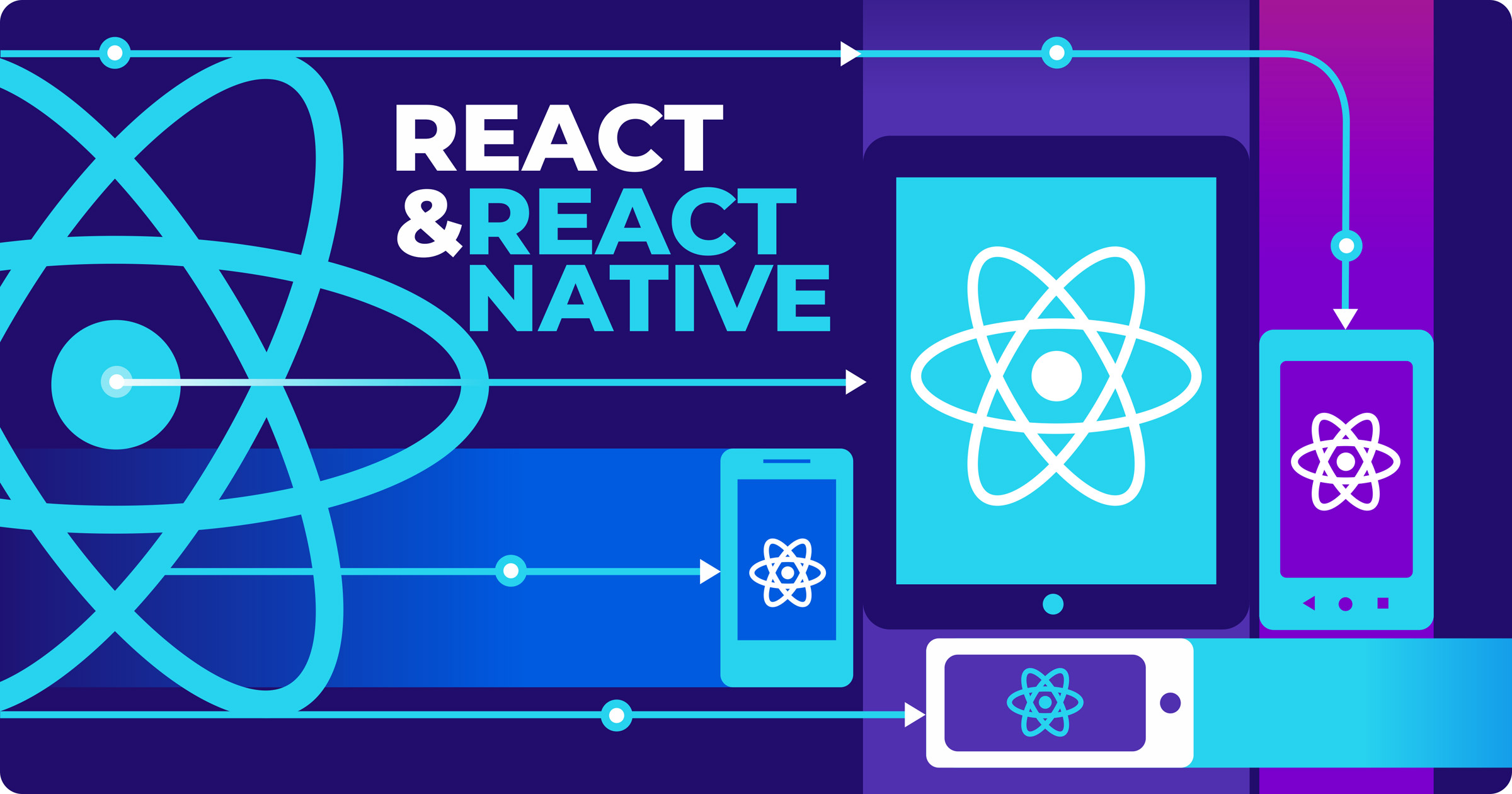 React and React Native: main differences