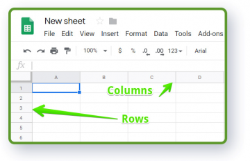 How to use Google Sheets - 15 minute tutorial for beginners | Railsware ...