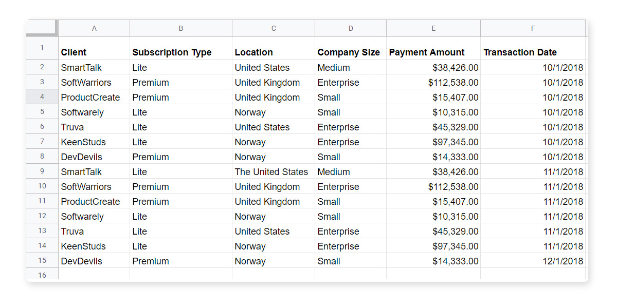 Google Sheets Data Validation: how to create drop-down lists