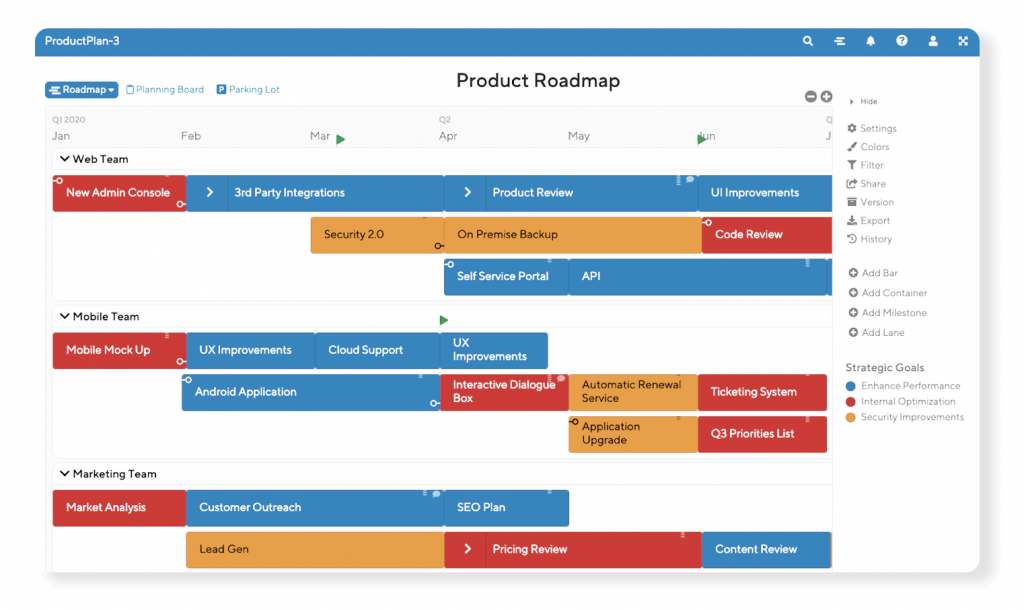 Product Roadmap with deadlines