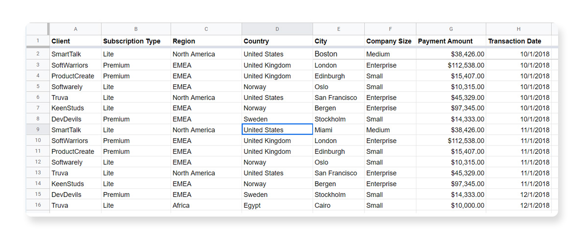 Data Validation in Google Sheets 