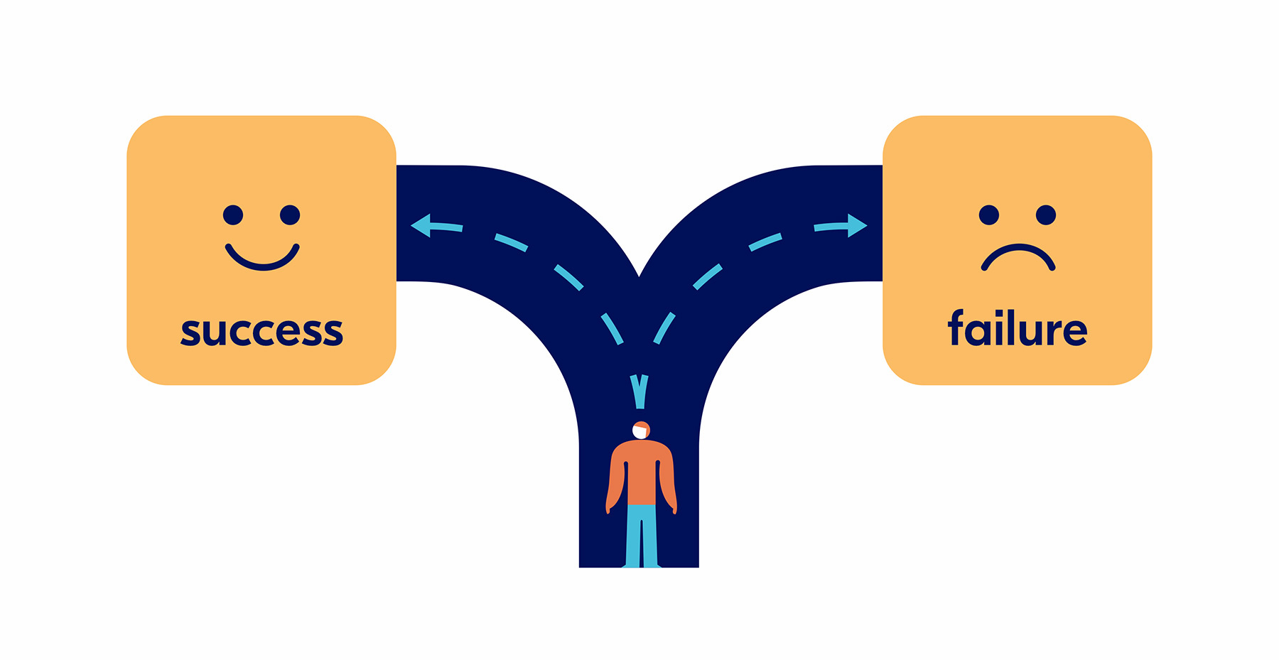 New Product Development Process (NPD) Explained Railsware Blog