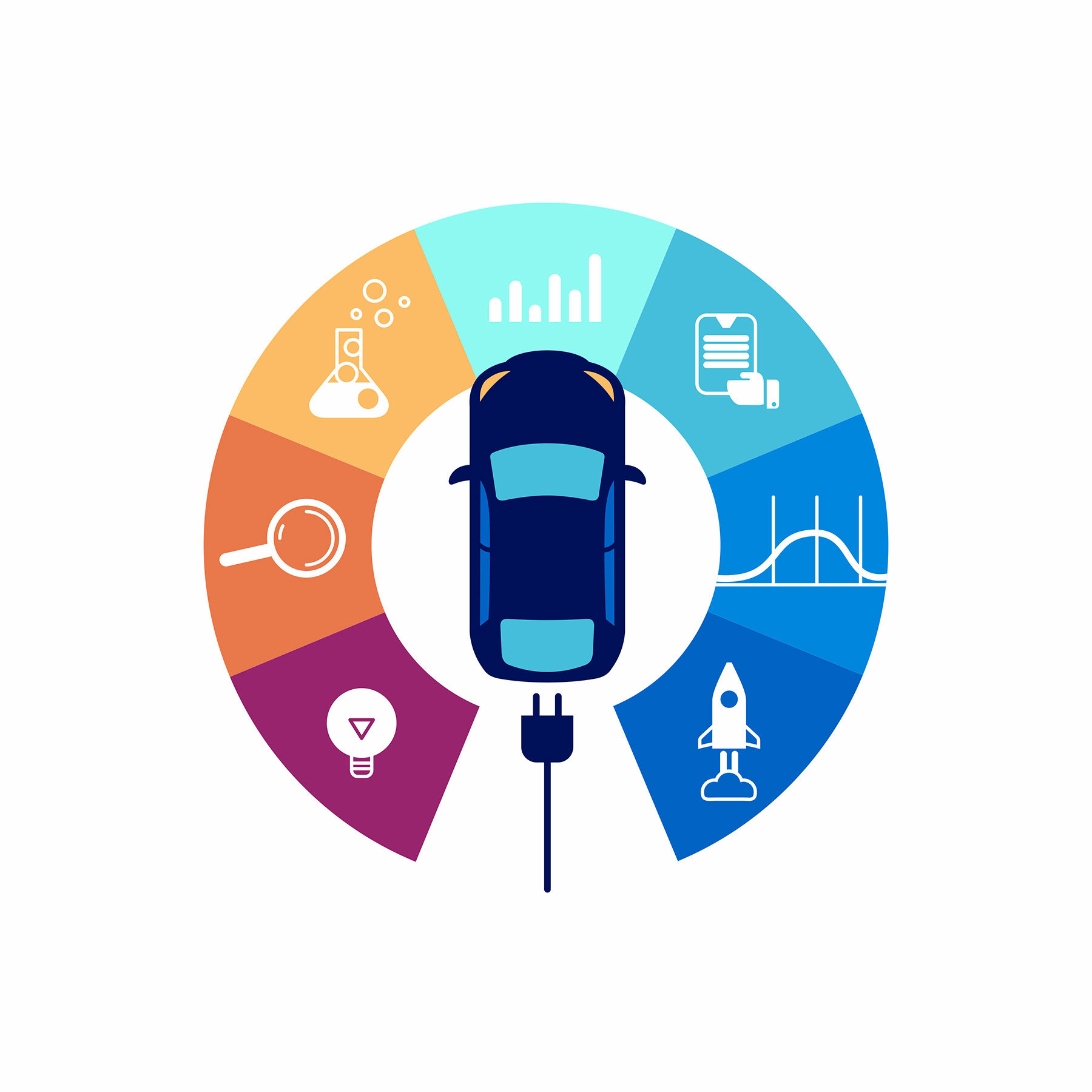 New Product Development NPD - Examples - 6 Stages - TCGen