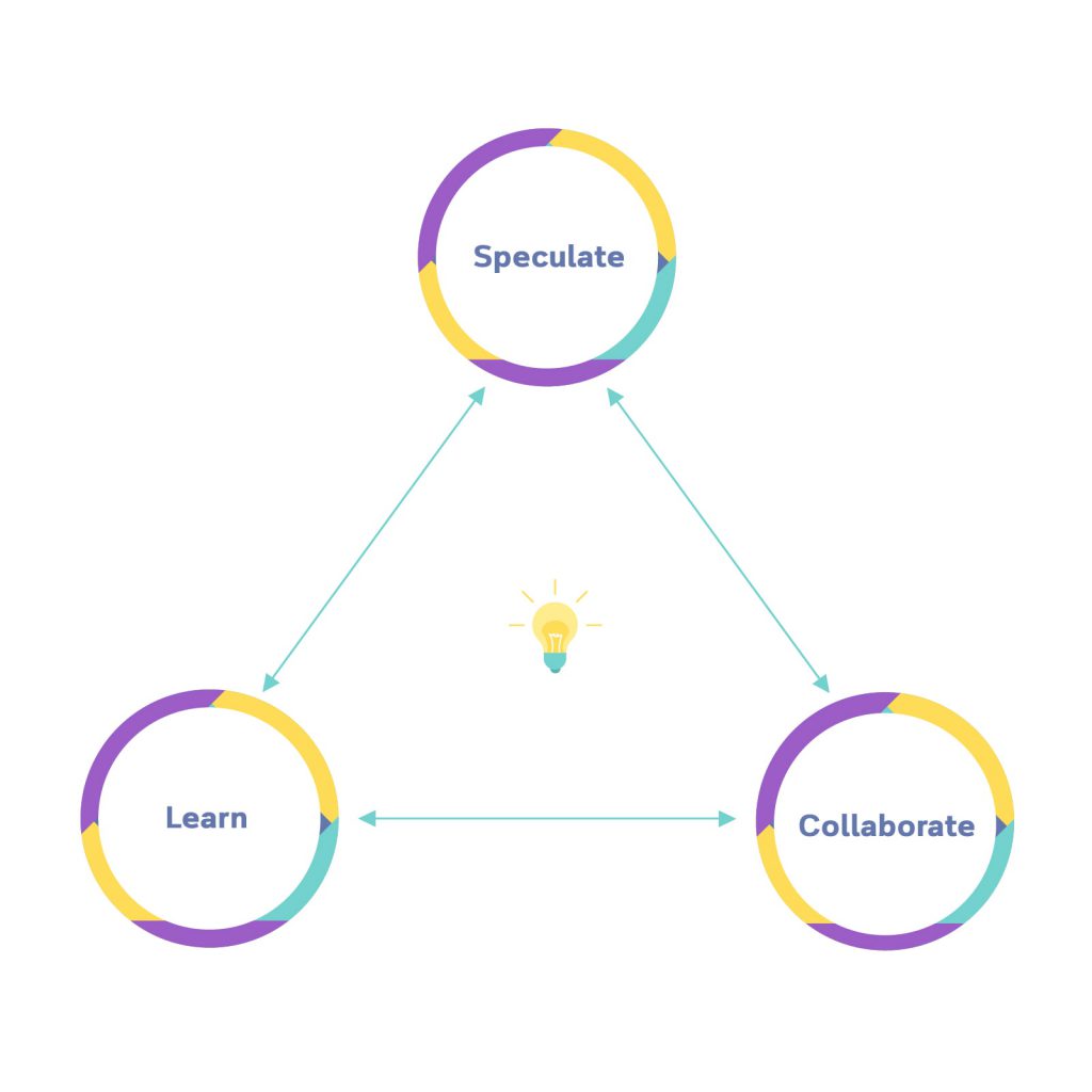 adaptive software development agile approach