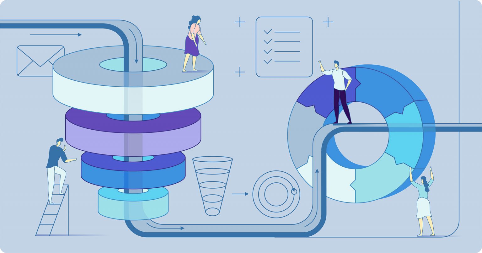 What is a Marketing Funnel | Railsware Blog