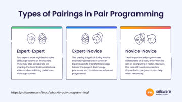 Practicing Pair Programming in a Remote Team | Railsware BlogBlog by ...