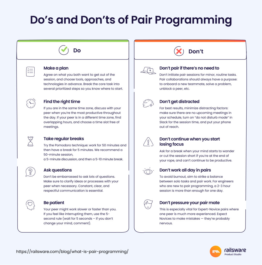 Pair Programming Mastery Essential Tips and Tricks