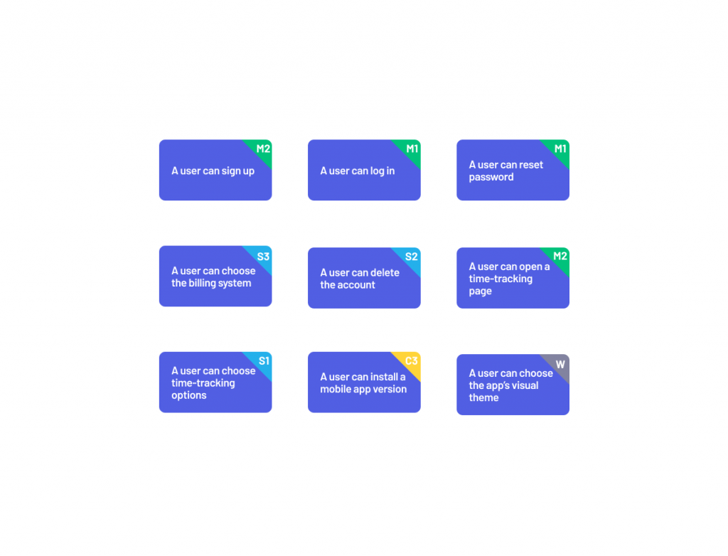 Prioritization With Moscow Rules And How To Use Railsware 8831