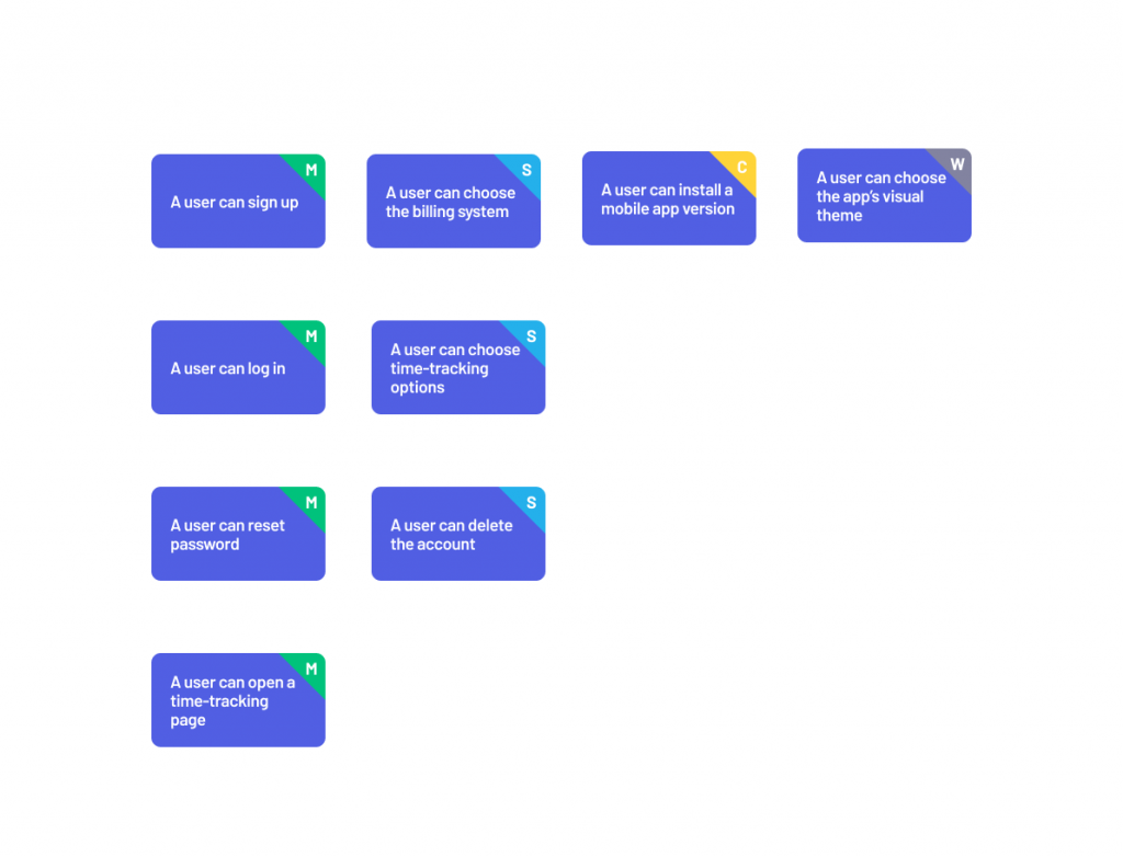 moscow prioritization step - restructure cards