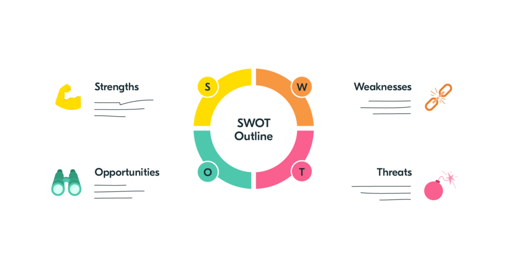 Idea Generation New Development | Railsware Blog