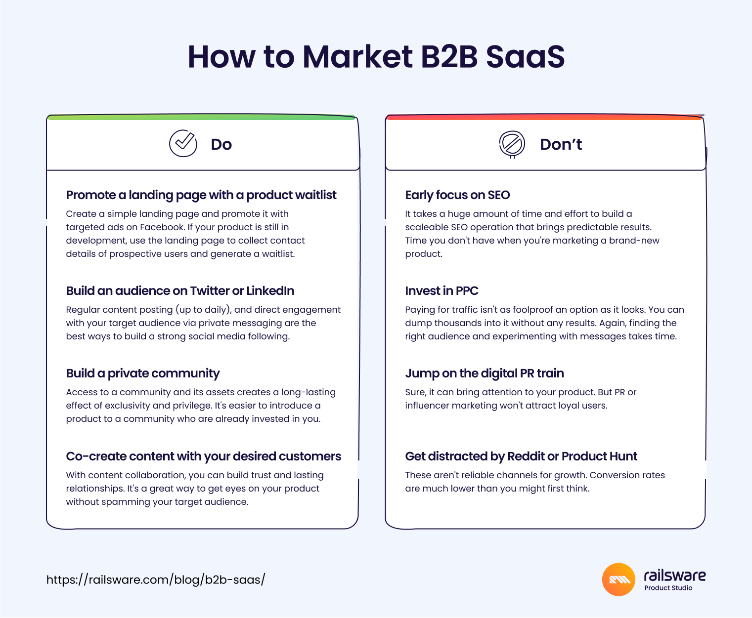 B2B SaaS - What's The Magic? | Railsware Blog