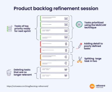 Inside Bigbear.Ai'S Q2: The Backlog Story You Need To Hear - 3klxm6v